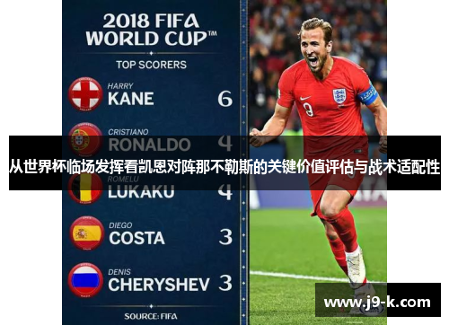 从世界杯临场发挥看凯恩对阵那不勒斯的关键价值评估与战术适配性 从世界杯临场发挥看凯恩对阵那不勒斯的关键价值评估与战术适配性