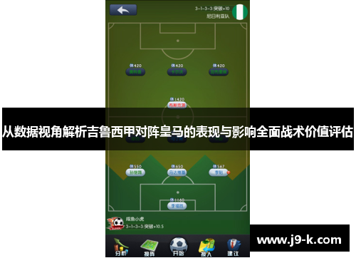 从数据视角解析吉鲁西甲对阵皇马的表现与影响全面战术价值评估 从数据视角解析吉鲁西甲对阵皇马的表现与影响全面战术价值评估