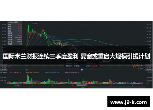 国际米兰财报连续三季度盈利 夏窗或重启大规模引援计划 国际米兰财报连续三季度盈利 夏窗或重启大规模引援计划