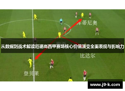 从数据到战术解读厄德高西甲赛场核心价值演变全面表现与影响力